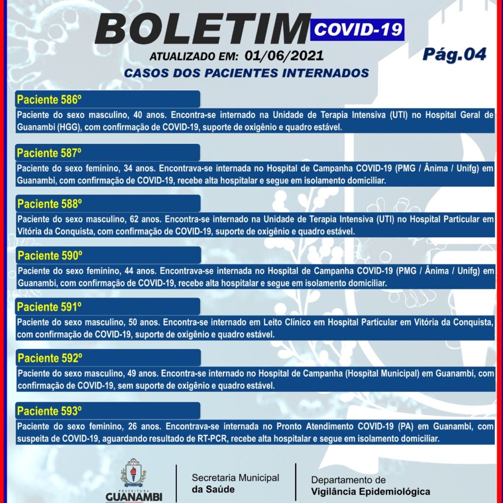 WhatsApp Image 2021 06 01 at 22.30.43 Guanambi registra mais 50 casos e atinge 7909 infectados pela covid-19; 7501 estão recuperados