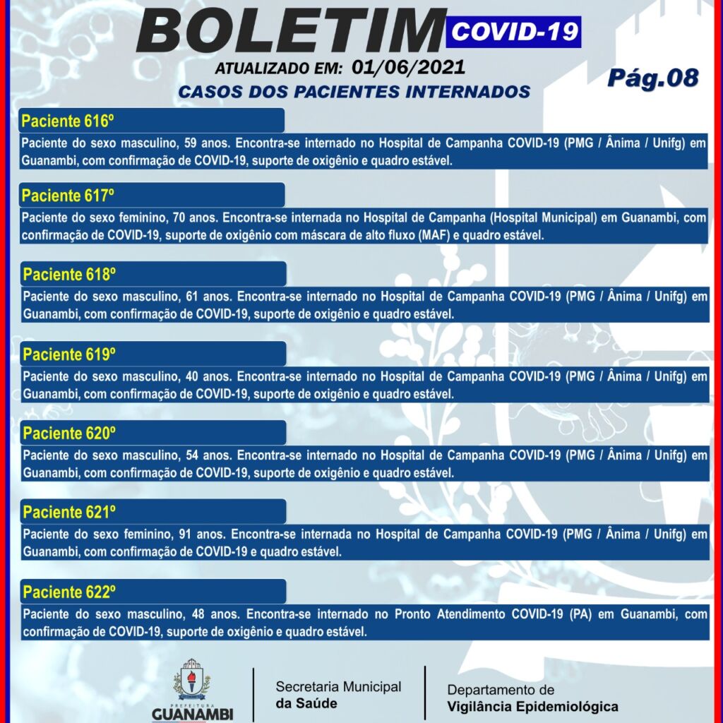 WhatsApp Image 2021 06 01 at 22.30.44 1 Guanambi registra mais 50 casos e atinge 7909 infectados pela covid-19; 7501 estão recuperados