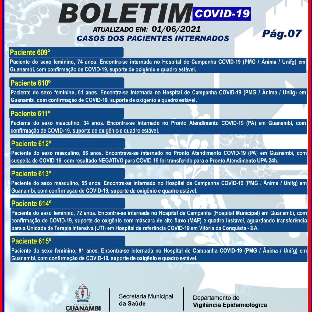 WhatsApp Image 2021 06 01 at 22.30.44 Guanambi registra mais 50 casos e atinge 7909 infectados pela covid-19; 7501 estão recuperados