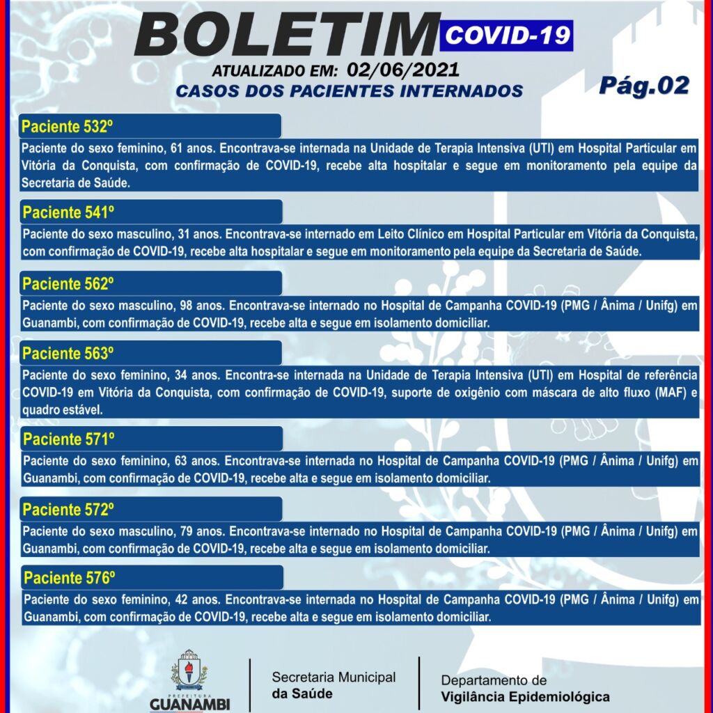 WhatsApp Image 2021 06 02 at 21.24.52 1 Guanambi registra o 83º óbito por covid-19 e mais 93 casos