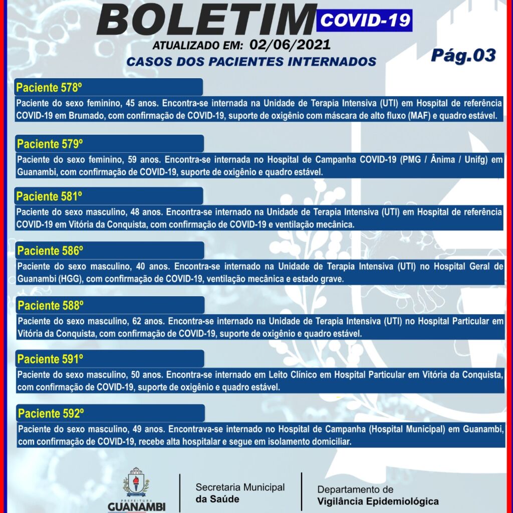 WhatsApp Image 2021 06 02 at 21.24.52 2 Guanambi registra o 83º óbito por covid-19 e mais 93 casos