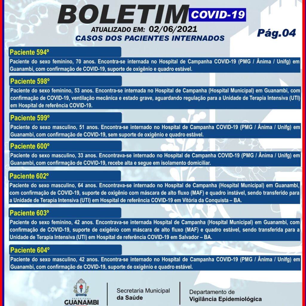 WhatsApp Image 2021 06 02 at 21.24.53 Guanambi registra o 83º óbito por covid-19 e mais 93 casos