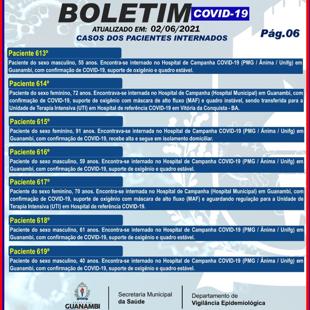 WhatsApp Image 2021 06 02 at 21.24.53 2 Guanambi registra o 83º óbito por covid-19 e mais 93 casos