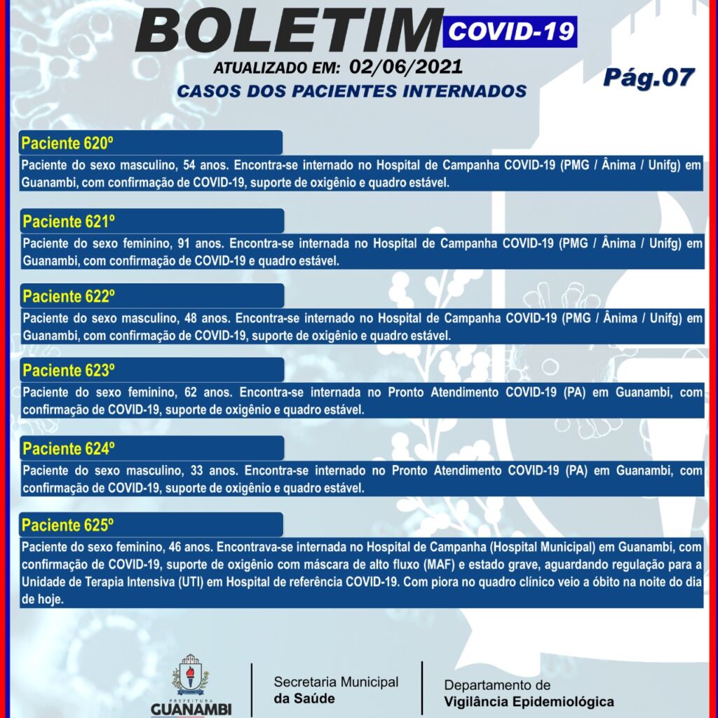 WhatsApp Image 2021 06 02 at 21.24.53 3 Guanambi registra o 83º óbito por covid-19 e mais 93 casos
