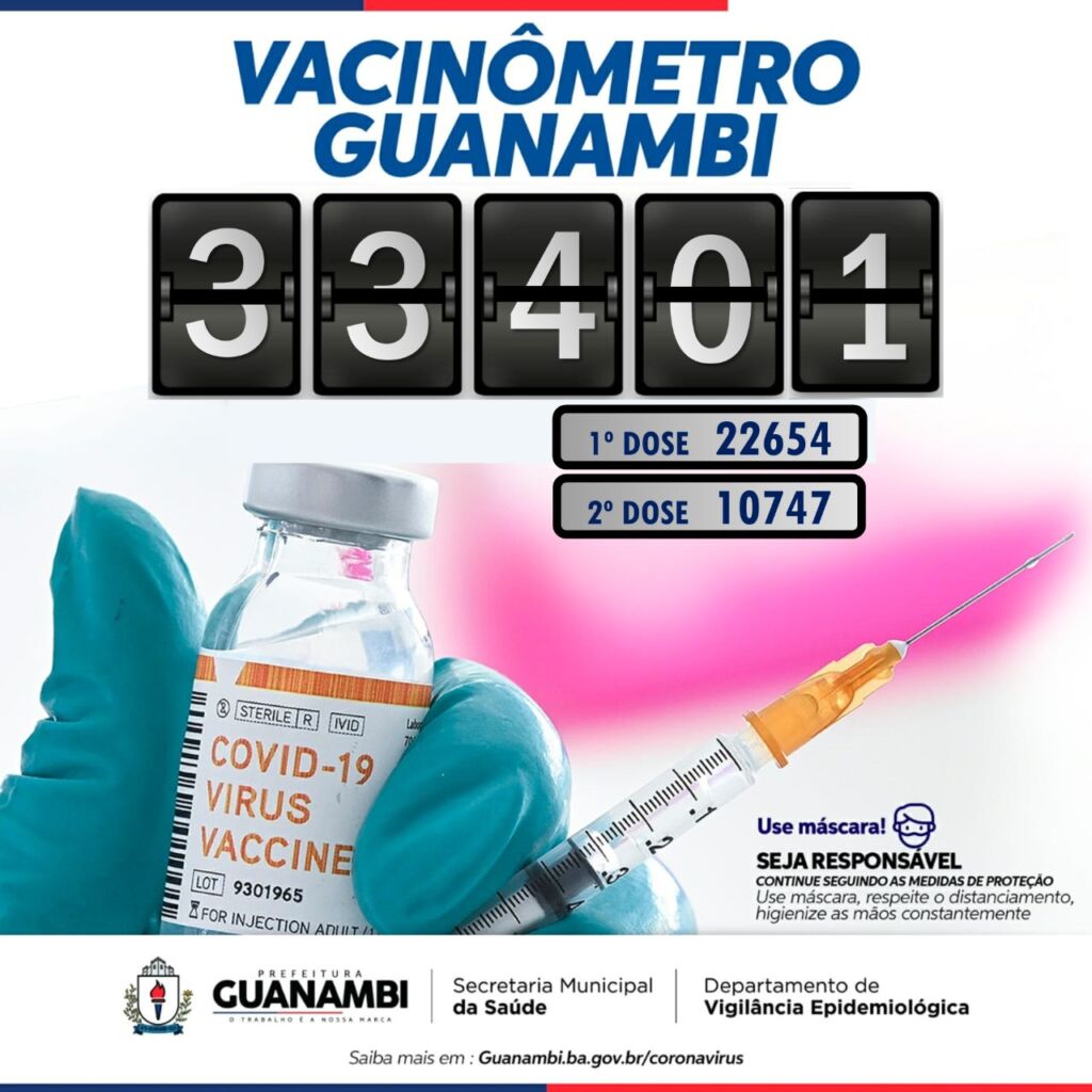 WhatsApp Image 2021 06 02 at 21.24.54 Guanambi registra o 83º óbito por covid-19 e mais 93 casos
