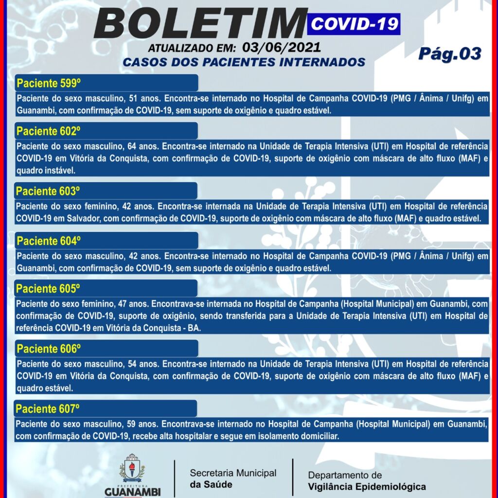 WhatsApp Image 2021 06 03 at 17.55.22 1 Guanambi registra mais 50 casos e atinge 8052 infectados pela covid-19; 7548 estão recuperados