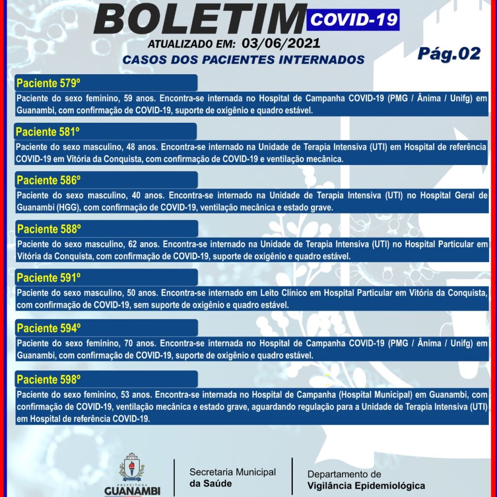 WhatsApp Image 2021 06 03 at 17.55.22 Guanambi registra mais 50 casos e atinge 8052 infectados pela covid-19; 7548 estão recuperados