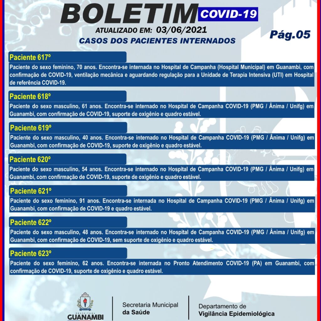 WhatsApp Image 2021 06 03 at 17.55.23 1 Guanambi registra mais 50 casos e atinge 8052 infectados pela covid-19; 7548 estão recuperados