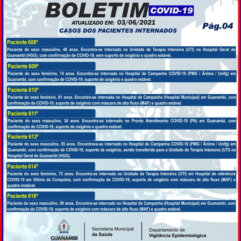 WhatsApp Image 2021 06 03 at 17.55.23 Guanambi registra mais 50 casos e atinge 8052 infectados pela covid-19; 7548 estão recuperados