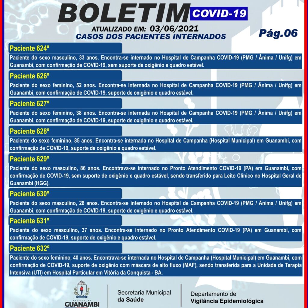 WhatsApp Image 2021 06 03 at 17.55.23 2 Guanambi registra mais 50 casos e atinge 8052 infectados pela covid-19; 7548 estão recuperados