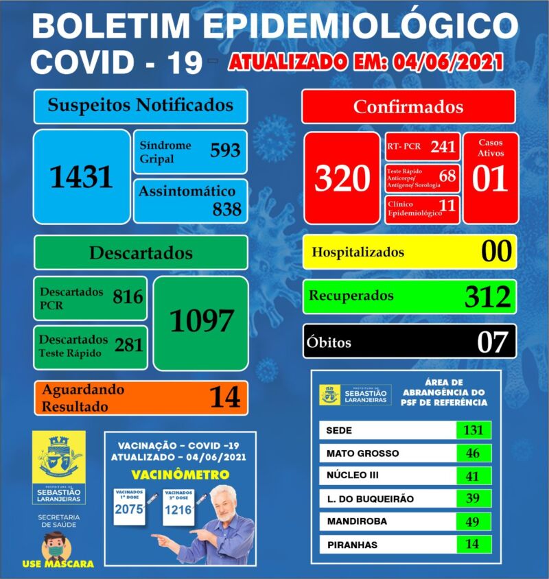 WhatsApp Image 2021-06-04 at 16.39.33