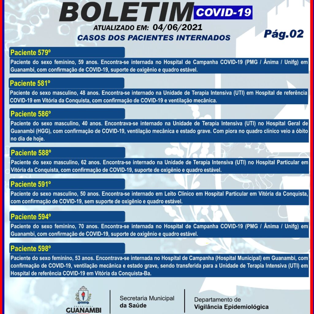 WhatsApp Image 2021 06 04 at 18.50.39 1 Guanambi registra mais 32 casos e atinge 8084 infectados pela covid-19; 7664 estão recuperados