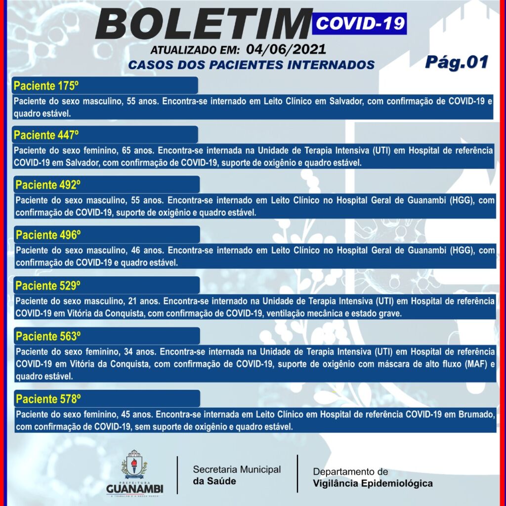 WhatsApp Image 2021 06 04 at 18.50.39 Guanambi registra mais 32 casos e atinge 8084 infectados pela covid-19; 7664 estão recuperados