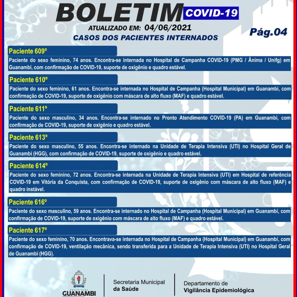 WhatsApp Image 2021 06 04 at 18.50.39 3 Guanambi registra mais 32 casos e atinge 8084 infectados pela covid-19; 7664 estão recuperados