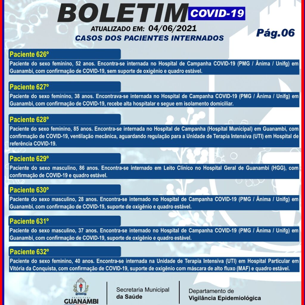 WhatsApp Image 2021 06 04 at 18.50.41 Guanambi registra mais 32 casos e atinge 8084 infectados pela covid-19; 7664 estão recuperados