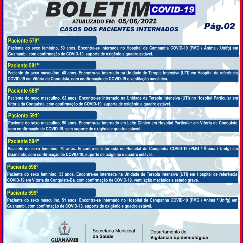WhatsApp Image 2021 06 05 at 19.47.07 Guanambi registra mais 62 casos e atinge 8146 infectados pela covid-19; 7724 estão recuperados