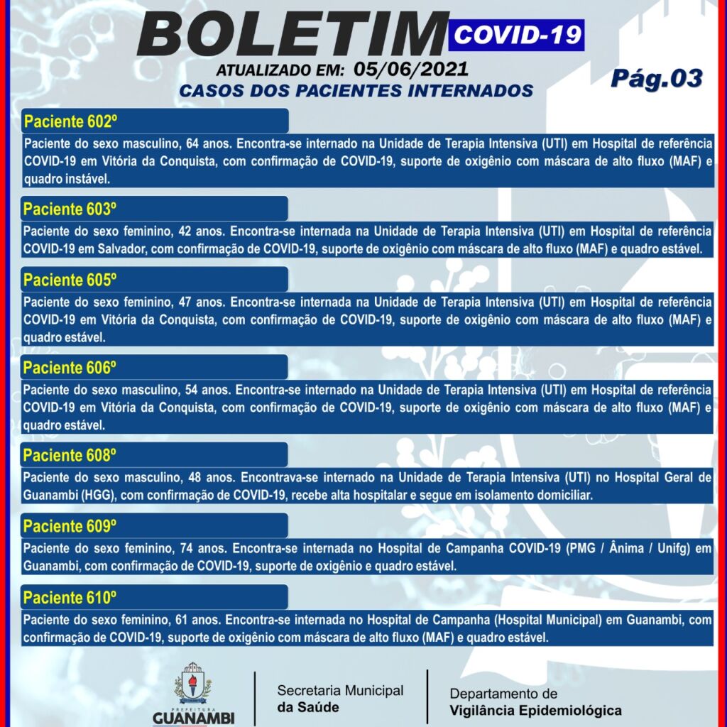 WhatsApp Image 2021 06 05 at 19.47.07 2 Guanambi registra mais 62 casos e atinge 8146 infectados pela covid-19; 7724 estão recuperados