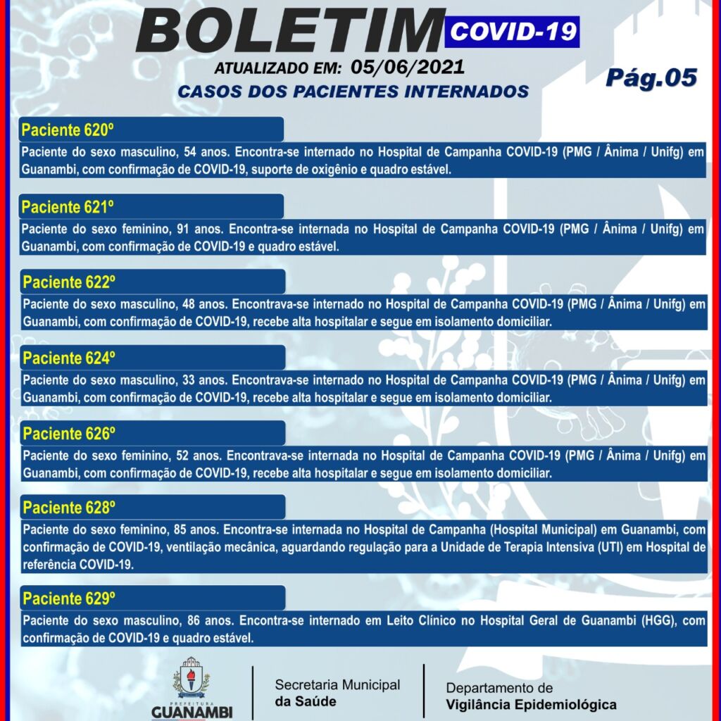WhatsApp Image 2021 06 05 at 19.47.08 Guanambi registra mais 62 casos e atinge 8146 infectados pela covid-19; 7724 estão recuperados