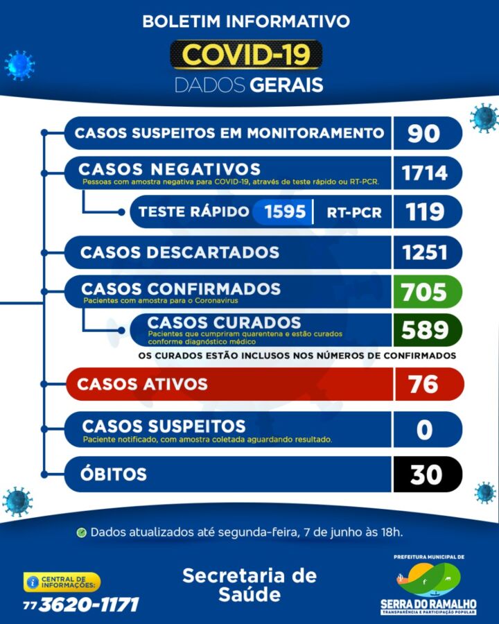 WhatsApp Image 2021-06-07 at 19.43.42 (5) WhatsApp Image 2021-06-07 at 19.43.42 (5)