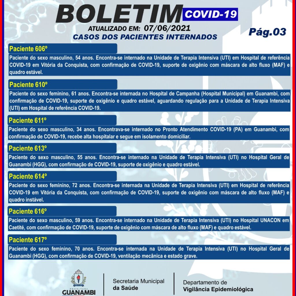 WhatsApp Image 2021 06 07 at 22.24.00 2 Guanambi registra o 86º óbito por covid-19 e mais 64 casos