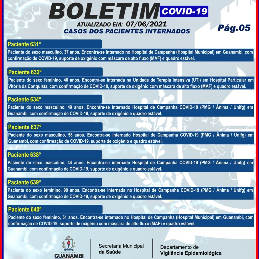 WhatsApp Image 2021 06 07 at 22.24.01 1 Guanambi registra o 86º óbito por covid-19 e mais 64 casos