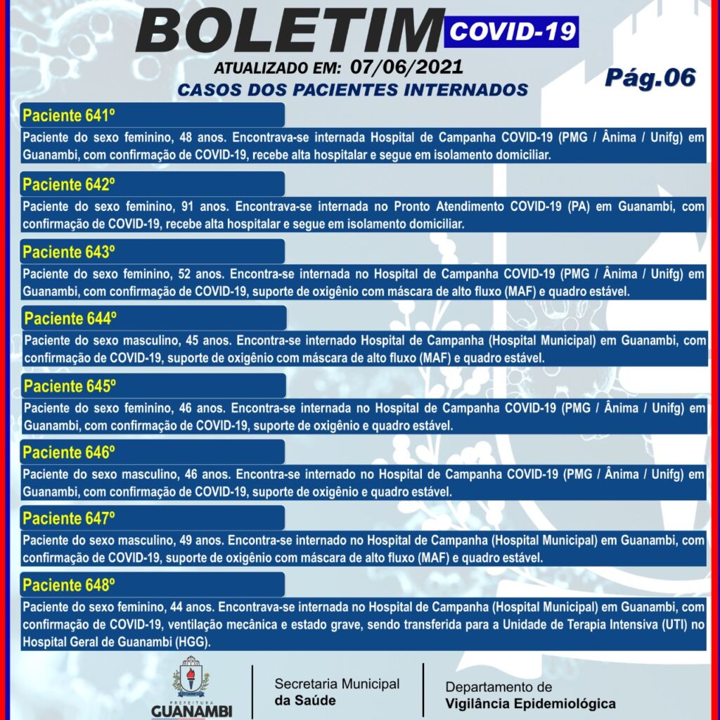 WhatsApp Image 2021 06 07 at 22.24.01 2 Guanambi registra o 86º óbito por covid-19 e mais 64 casos
