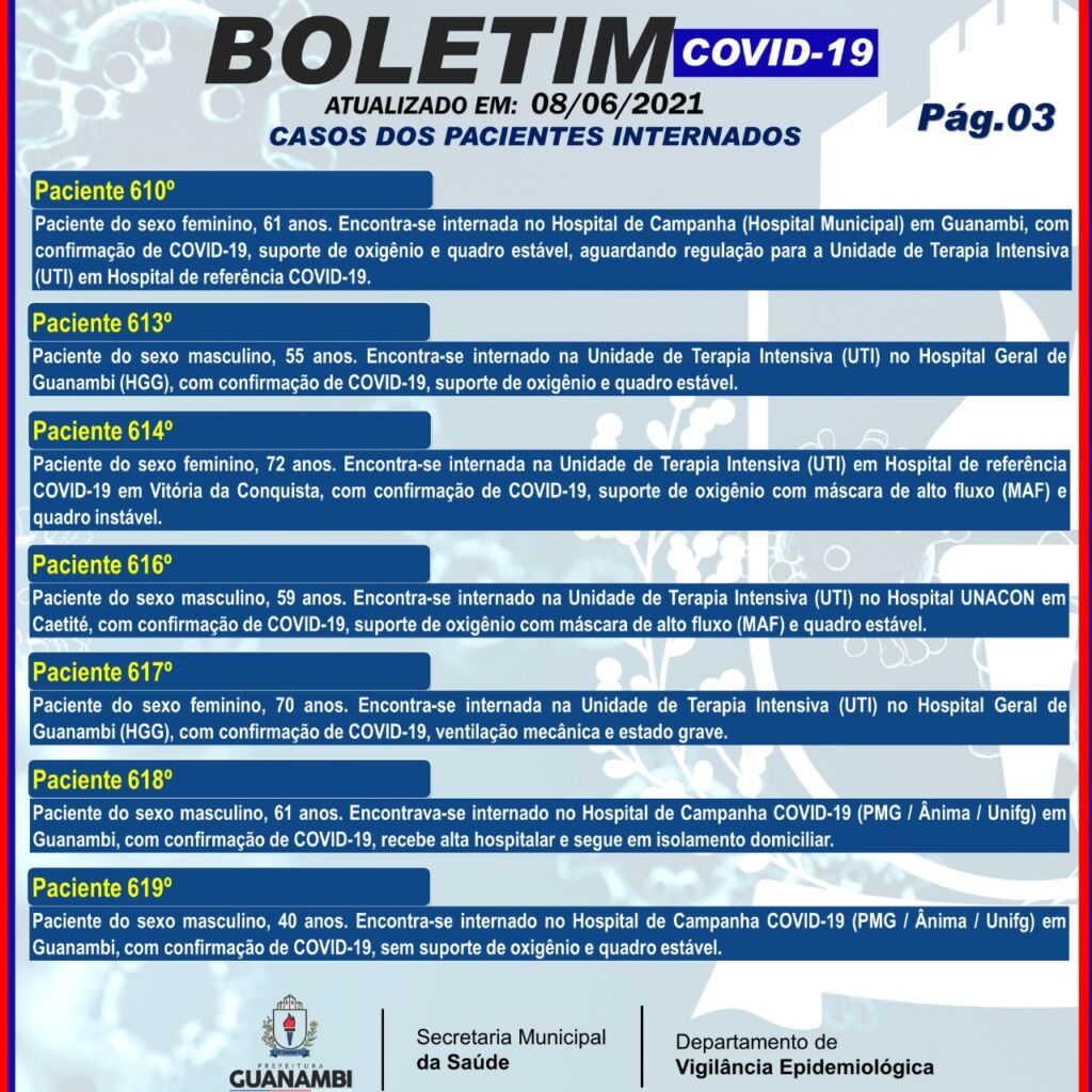 WhatsApp Image 2021 06 08 at 21.22.43 1 Guanambi registra o 87º óbito por covid-19 e mais 117 casos