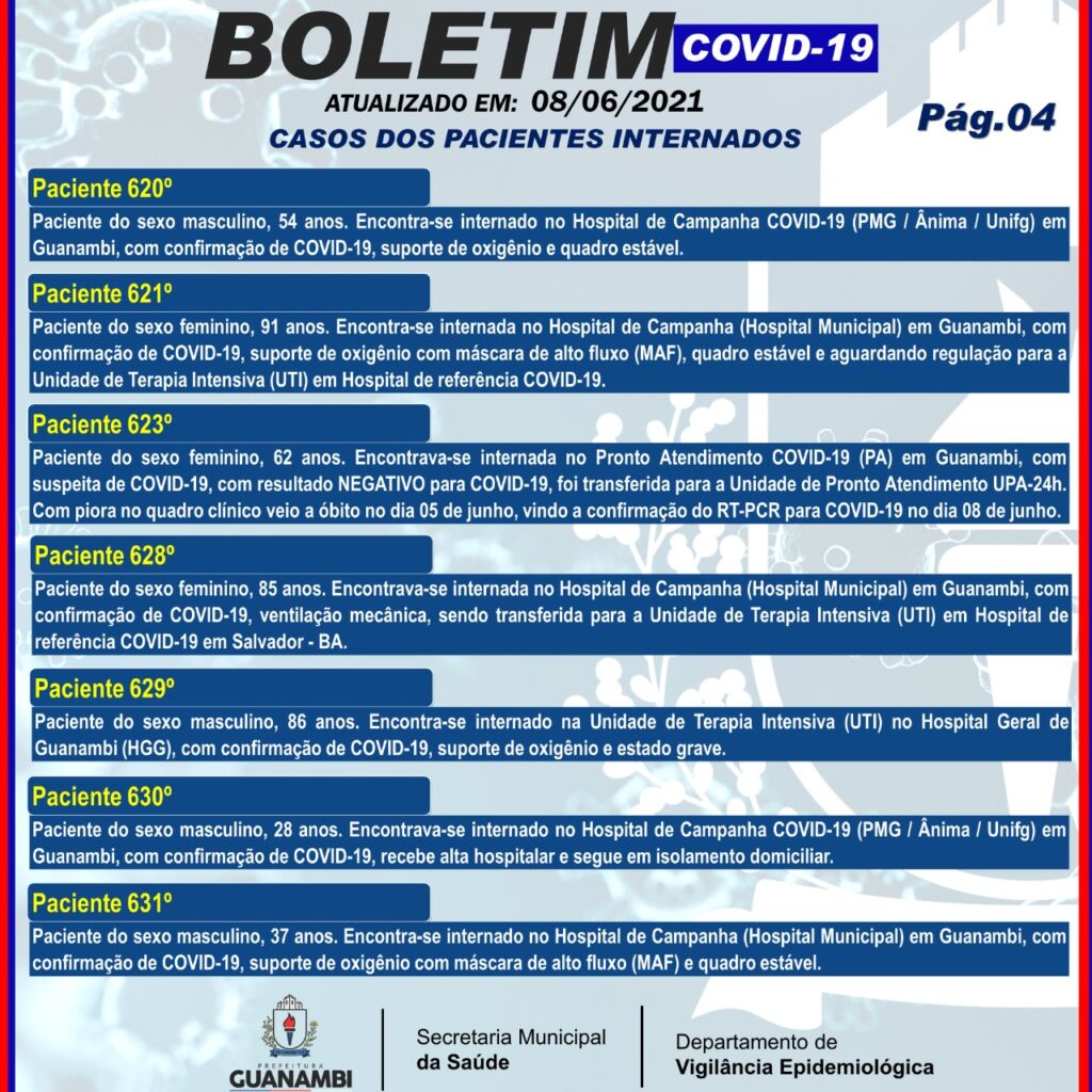WhatsApp Image 2021 06 08 at 21.22.43 2 Guanambi registra o 87º óbito por covid-19 e mais 117 casos