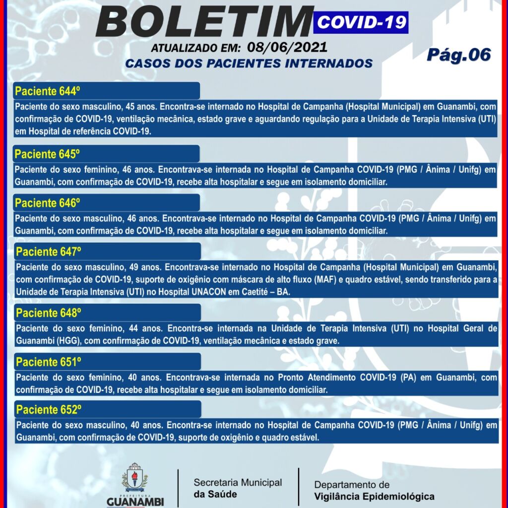 WhatsApp Image 2021 06 08 at 21.22.44 1 Guanambi registra o 87º óbito por covid-19 e mais 117 casos