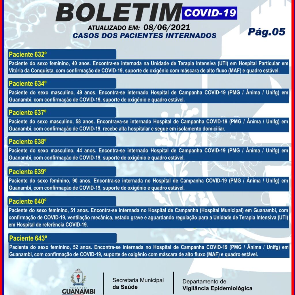 WhatsApp Image 2021 06 08 at 21.22.44 Guanambi registra o 87º óbito por covid-19 e mais 117 casos