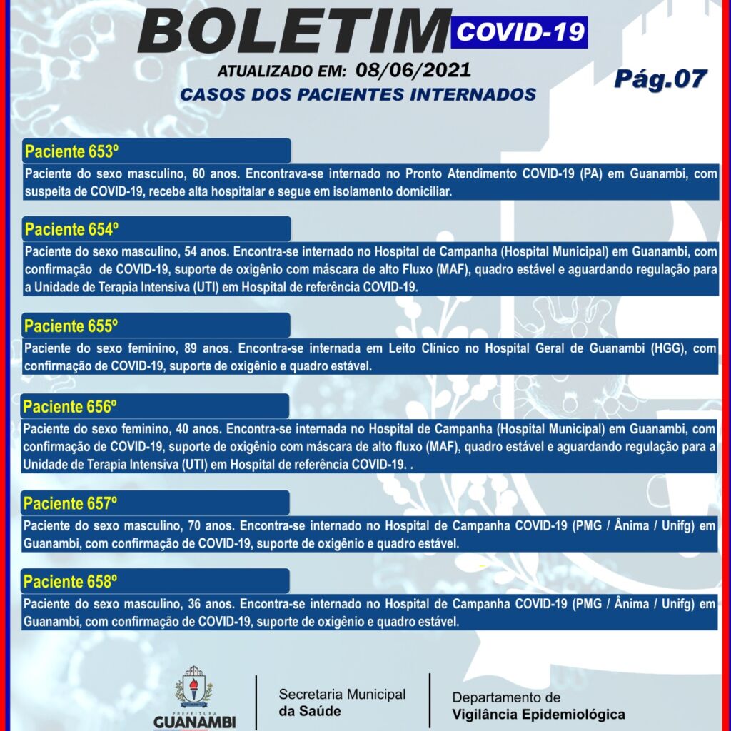 WhatsApp Image 2021 06 08 at 21.22.44 2 Guanambi registra o 87º óbito por covid-19 e mais 117 casos