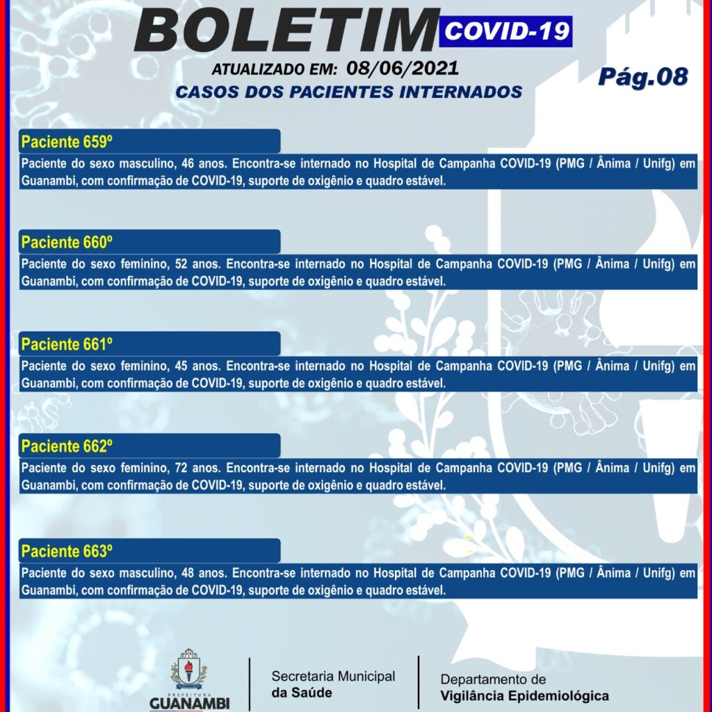 WhatsApp Image 2021 06 08 at 21.22.45 Guanambi registra o 87º óbito por covid-19 e mais 117 casos