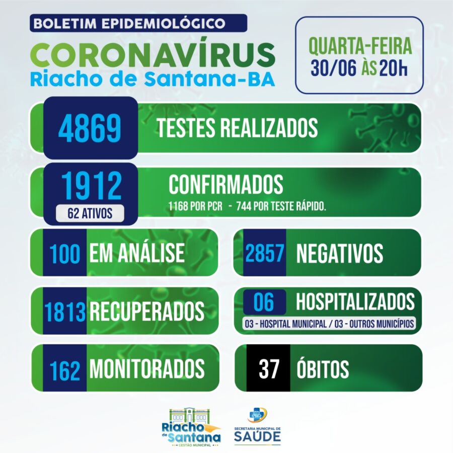 WhatsApp Image 2021-06-30 at 20.02.41 WhatsApp Image 2021-06-30 at 20.02.41