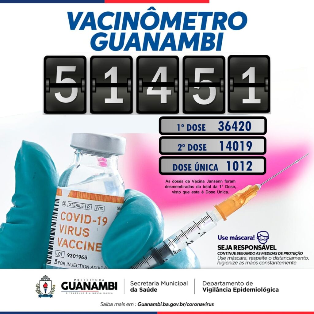 WhatsApp Image 2021 07 15 at 18.02.13 Guanambi aplica mais de 50 mil doses de vacina contra a Covid-19 e mantém imunização acima da média estadual e nacional