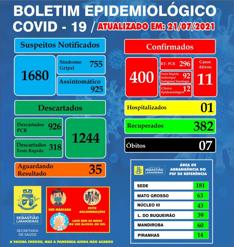 WhatsApp Image 2021-07-21 at 19.16.40