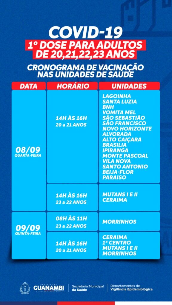 baixados 4 Guanambi vacina contra a Covid-19 nesta quarta (8) e quinta (09), jovens de 20 a 23 anos; veja cronograma das unidades