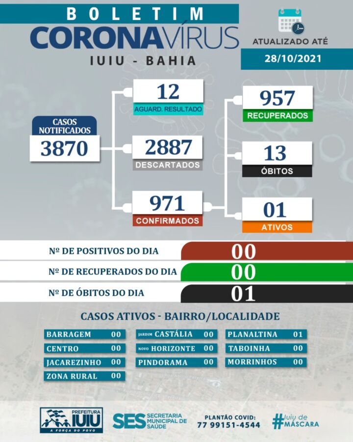 WhatsApp Image 2021-10-28 at 18.34.41 WhatsApp Image 2021-10-28 at 18.34.41