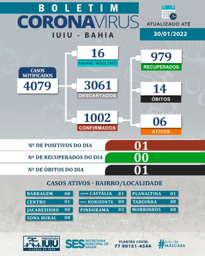 WhatsApp Image 2022-01-30 at 22.30.54 WhatsApp Image 2022-01-30 at 22.30.54