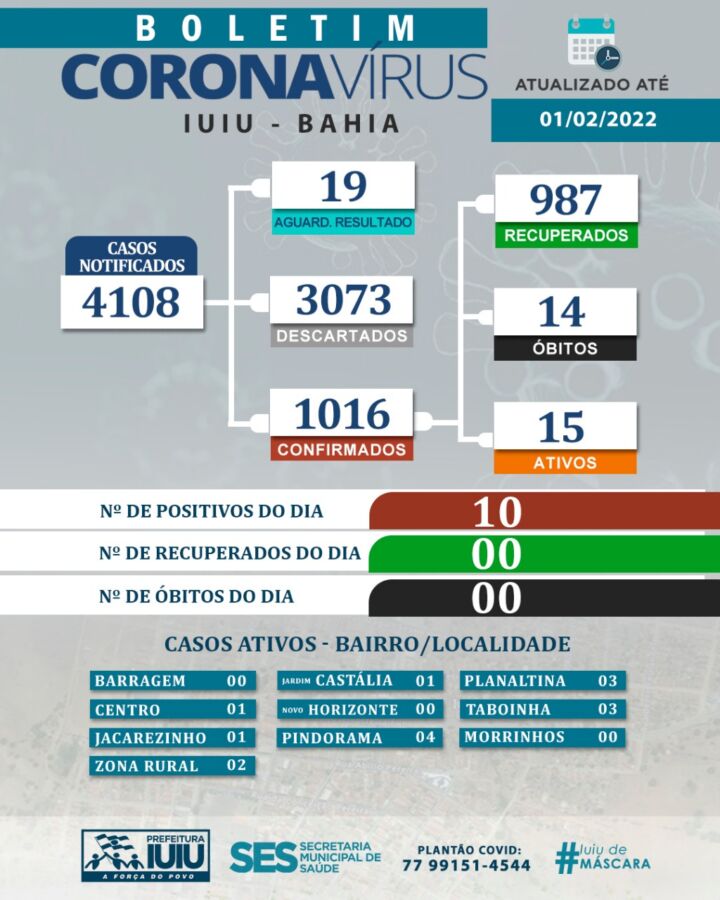 WhatsApp Image 2022-02-01 at 19.58.21 WhatsApp Image 2022-02-01 at 19.58.21