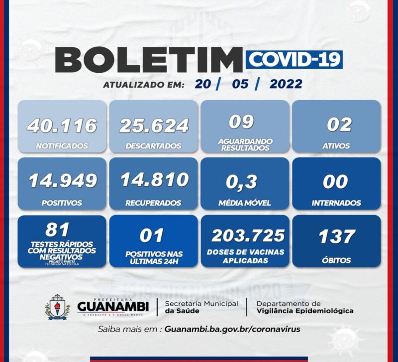 WhatsApp Image 2022-05-20 at 16.48.06 WhatsApp Image 2022-05-20 at 16.48.06