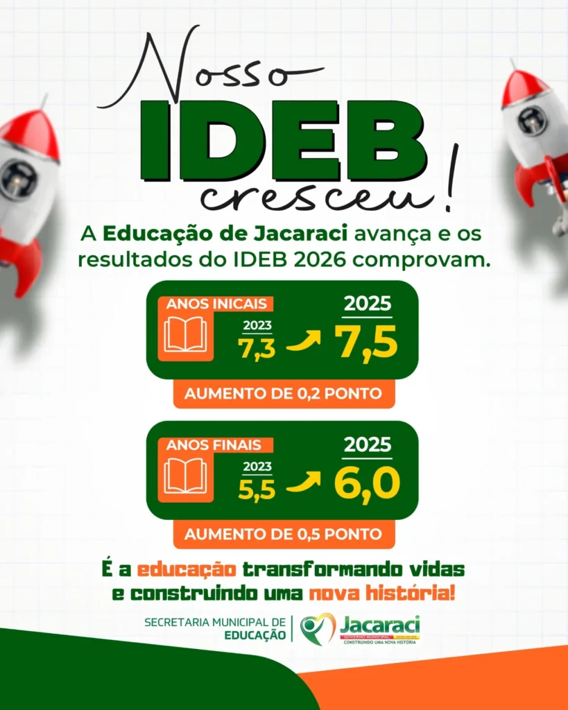 SaveClip.App 769175916 17901095301550354 5068380372066566879 n Jacaraci avança no IDEB e comemora crescimento nos anos iniciais e finais do Ensino Fundamental